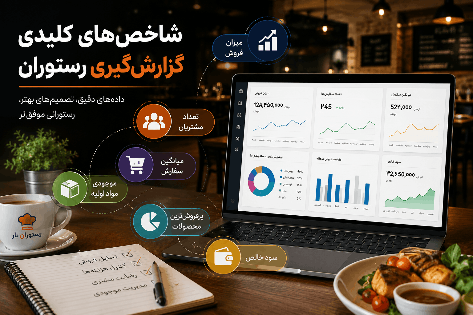 شاخص‌های کلیدی گزارش‌گیری رستوران